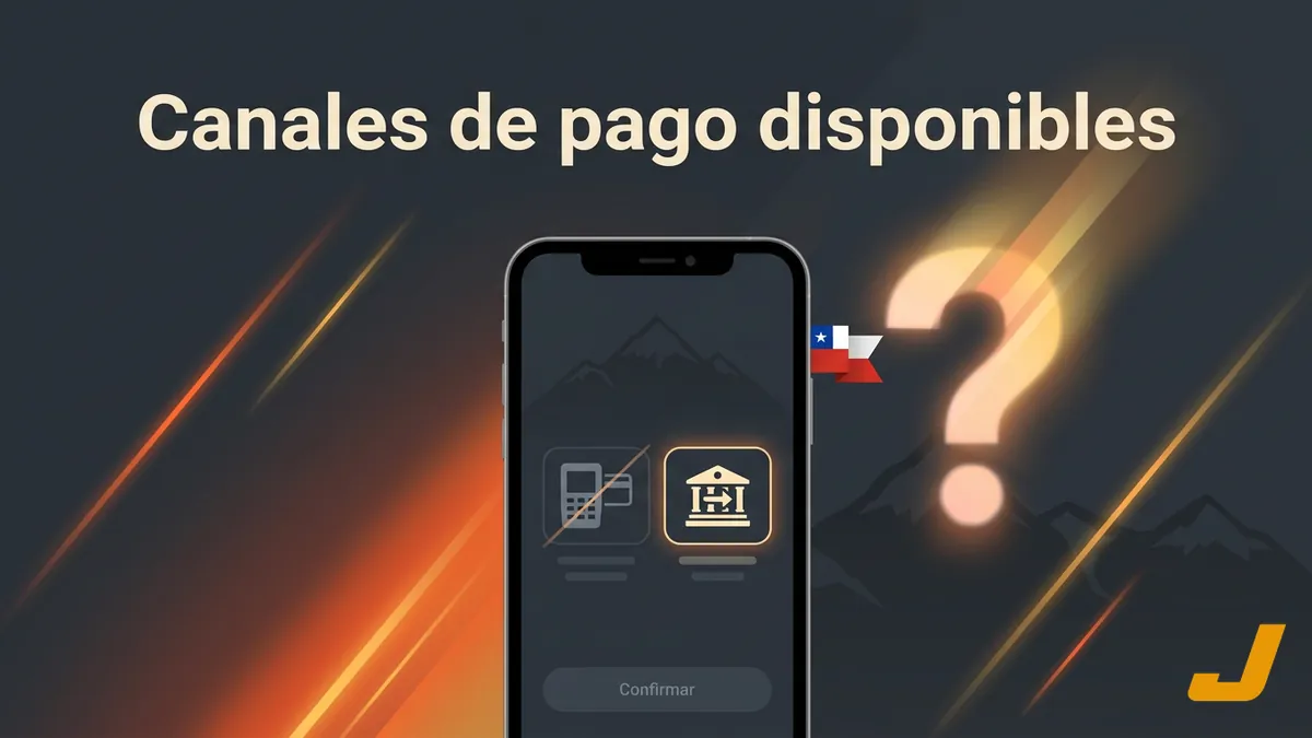 Ilustración de los canales de pago que sí y que no ofrece Juegalopro en Chile, incluyendo transferencia bancaria