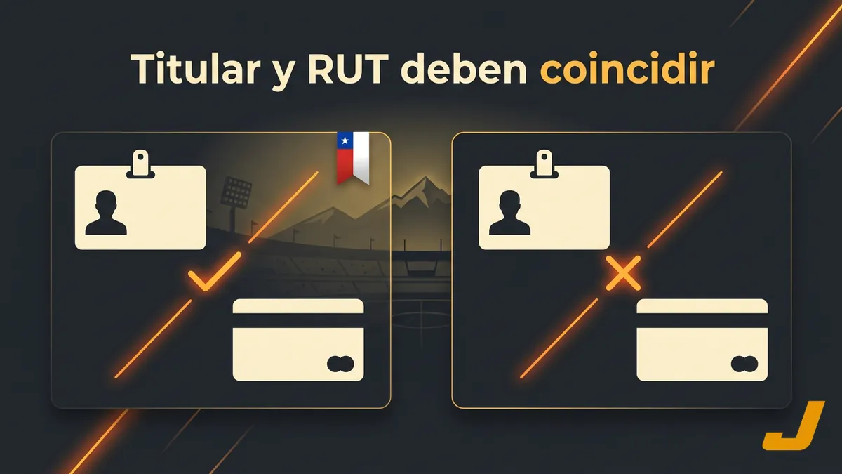 Comparación de titular bancario y RUT registrado para evitar retiros devueltos en Juegalopro