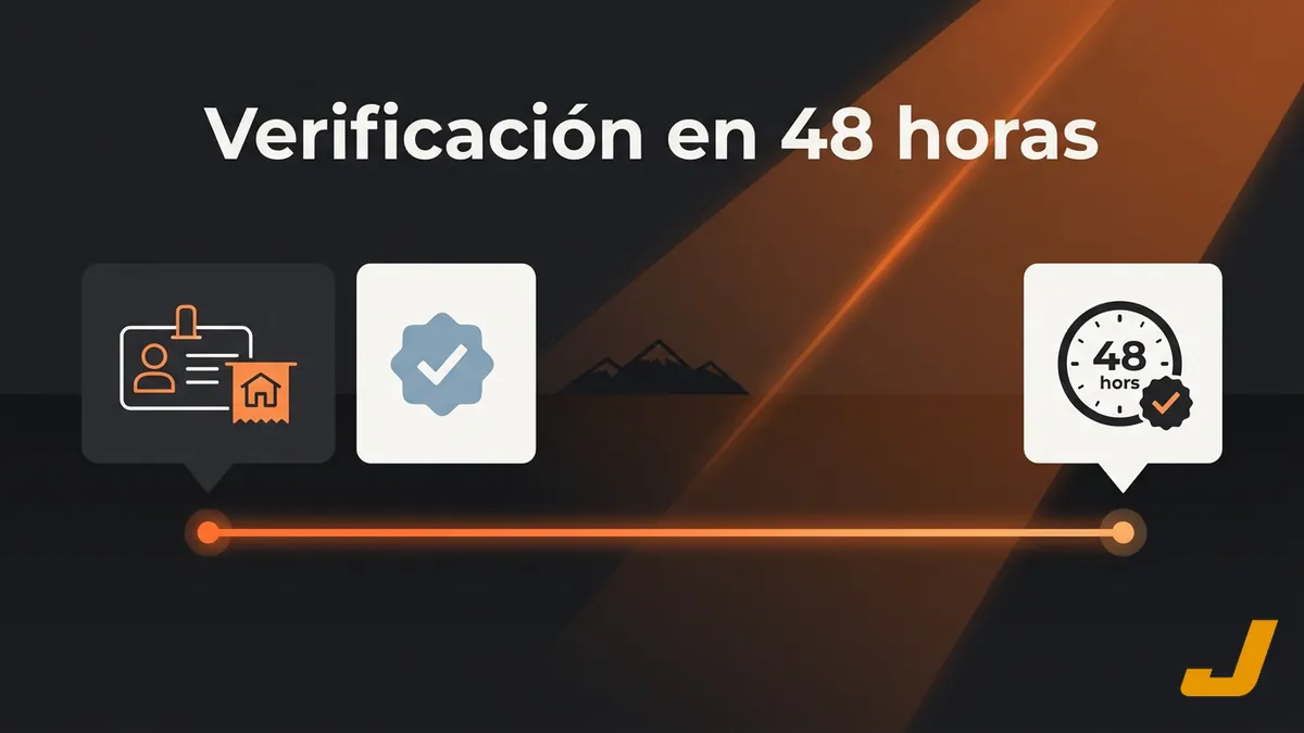Verificación de cuenta KYC en Juegalopro Chile: documentos y plazo de aprobación de 48 horas